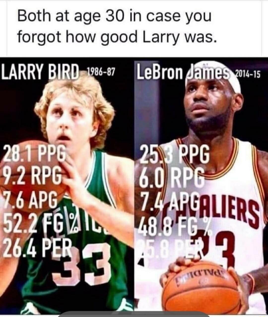 Both at age 30 in case you forgot how good Larry was