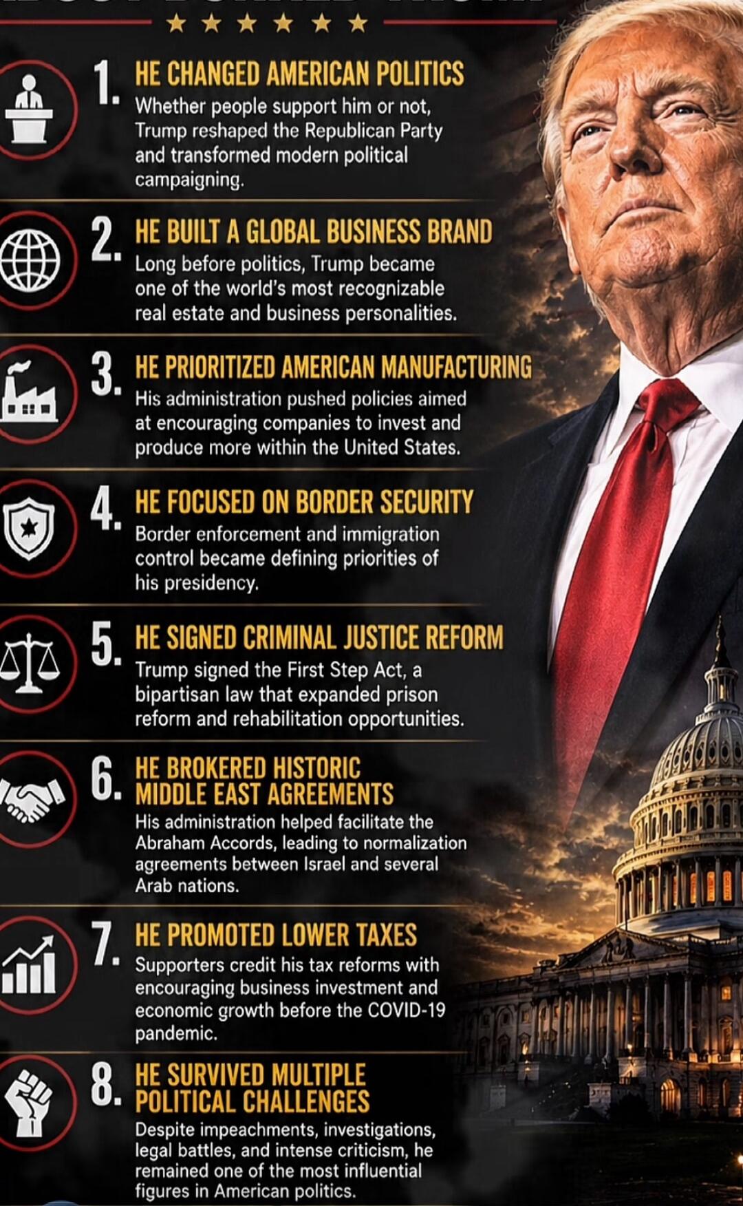 HE CHANGED AMERICAN POLITICS. Whether people support him or not, Trump reshaped the Republican Party and transformed modern political campaigning. HE BUILT A GLOBAL BUSINESS BRAND. Long before politics, Trump became one of the world's most recognizable real estate and business personalities. HE PRIORITIZED AMERICAN MANUFACTURING. His administration