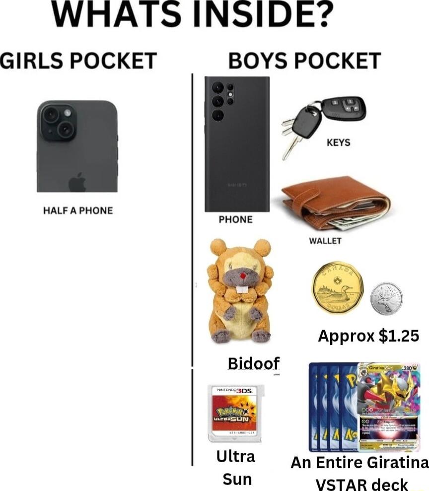 WHATS INSIDE GIRLS POCKET HALF A PHONE BOYS POCKET i PHONE mun Approx 125 Bidoof Ultra A Entire Giratina Sun VSTAR deck