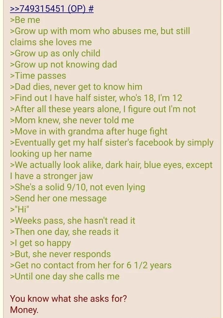 i Anonymous 102717Fri172957 No749317098 749315451 OP Be me Grow up with mom who abuses me but still claims she loves me Grow up as only child Grow up not knowing dad Time passes Dad dies never get to know him Find out have half sister whos 18 Im 12 After all these years alone figure out Im not Mom knew she never told me Move in with grandma after huge fight Eventually get my half sisters facebook 