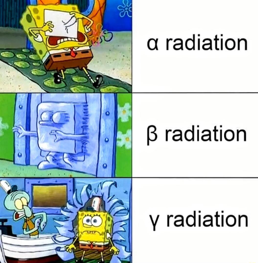 P o radiation B radiation y radiation