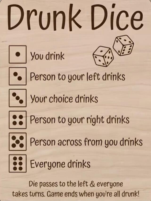 Drunk Dice. You drink. Person to your left drinks. Your choice drinks. Person to your right drinks. Person across from you drinks. Everyone drinks. Die passes to the left & everyone takes turns. Game ends when you're all drunk!