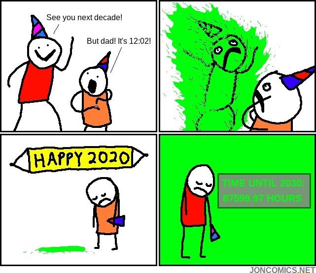 See you next decadel 7 Butdadiits 1202 i FATFY2630D