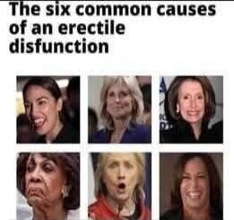 The six common causes of an erectile dysfunction