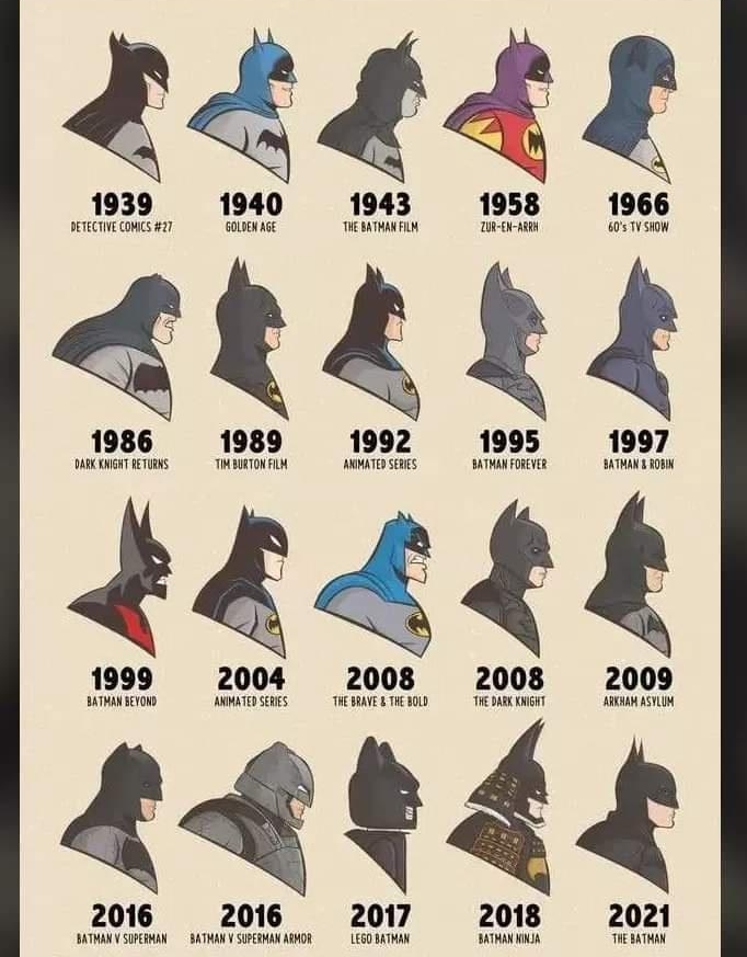 1939 1940 1943 1958 1966 BETECTIVE COMICS 21 GOLIBNAGE THEBATHAKFLY TUR EN ATRH 60TV SHOW t4 44 OARKKNGHT ETURAS TMBURTONFILN AMATED SERES BATHAN FOREVER BATHAN 8 ROB 2448 2008 BATHAN SEYOND ANMATED SRS THE BAVE 8 THEROLD HE DARC KNGHT ARG ASTLLN 4 2016 2016 2017 2018 2021 AATHANVSUPERMAN SATHAN Y SUPERMANARMOR LEG0 BKTHAN BATHANNIA THEBATHAN