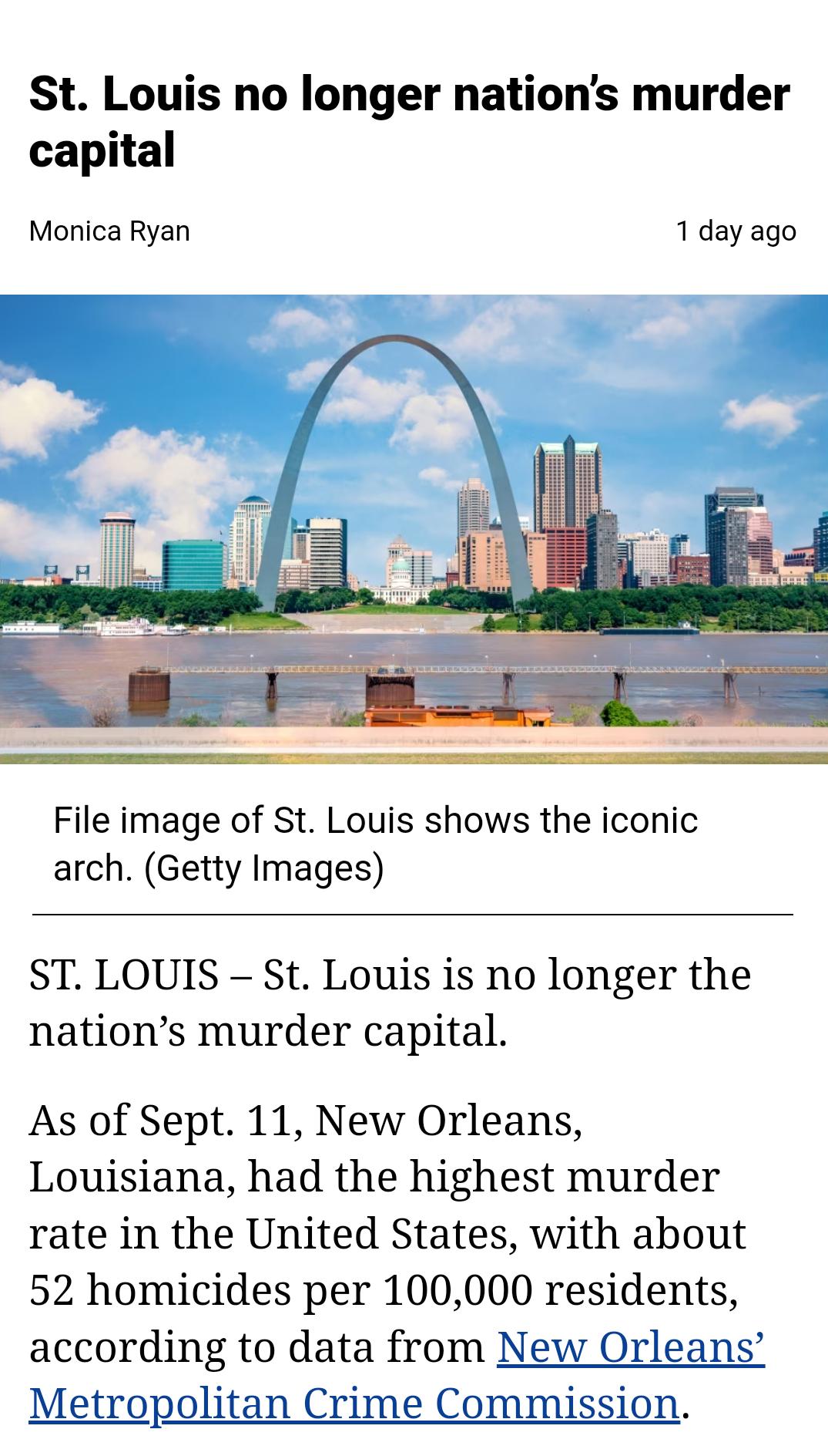 St Louis no longer nations murder capital Monica Ryan 1 day ago File image of St Louis shows the iconic arch Getty Images ST LOUIS St Louis is no longer the nations murder capital As of Sept 11 New Orleans Louisiana had the highest murder rate in the United States with about 52 homicides per 100000 residents according to data from New Orleans Metropolitan Crime Commission