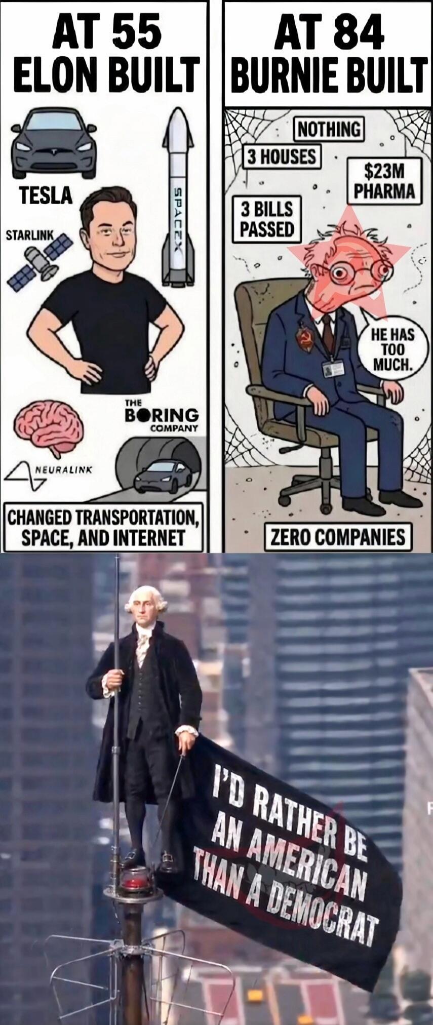 AT 55 ELON BUILT TESLA STARLINK SPACEX THE BORING COMPANY NEURALINK CHANGED TRANSPORTATION, SPACE, AND INTERNET AT 84 BURNIE BUILT NOTHING 3 HOUSES $23M PHARMA 3 BILLS PASSED HE HAS TOO MUCH. ZERO COMPANIES I'D RATHER BE AN AMERICAN THAN A DEMOCRAT