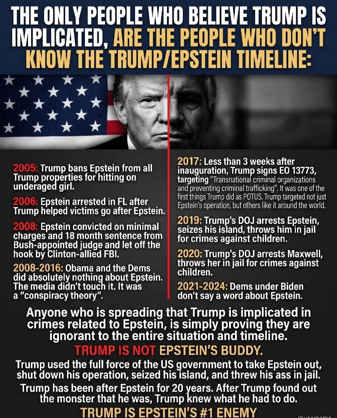 THE ONLY PEOPLE WHO BELIEVE TRUMP IS IMPLICATED, ARE THE PEOPLE WHO DON'T KNOW THE TRUMP/EPSTEIN TIMELINE: 2005: Trump bans Epstein from all Trump properties for hitting on underaged girl. 2006: Epstein arrested in FL after Trump helped victims go after Epstein. 2008: Epstein convicted on minimal charges and 18 month sentence from Bush-appointed ju