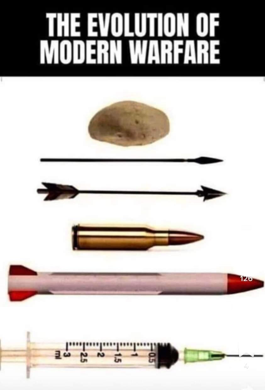 THE EVOLUTION OF MODERN WARFARE. A sequence of images showing a rock, a spear, an arrow, a bullet, a missile, and finally a syringe.