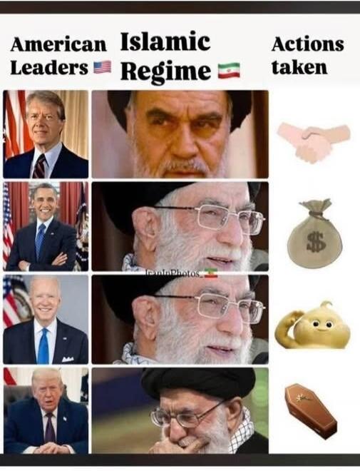 The image is a political meme titled 'American Leaders' vs 'Islamic Regime' with 'Actions taken'. Under 'American Leaders', there are images of Jimmy Carter, Barack Obama, Joe Biden, and Donald Trump. Under 'Islamic Regime', there are multiple images of Ayatollah Ali Khamenei. The 'Actions taken' column shows a handshake, a money bag, a cartoon cha