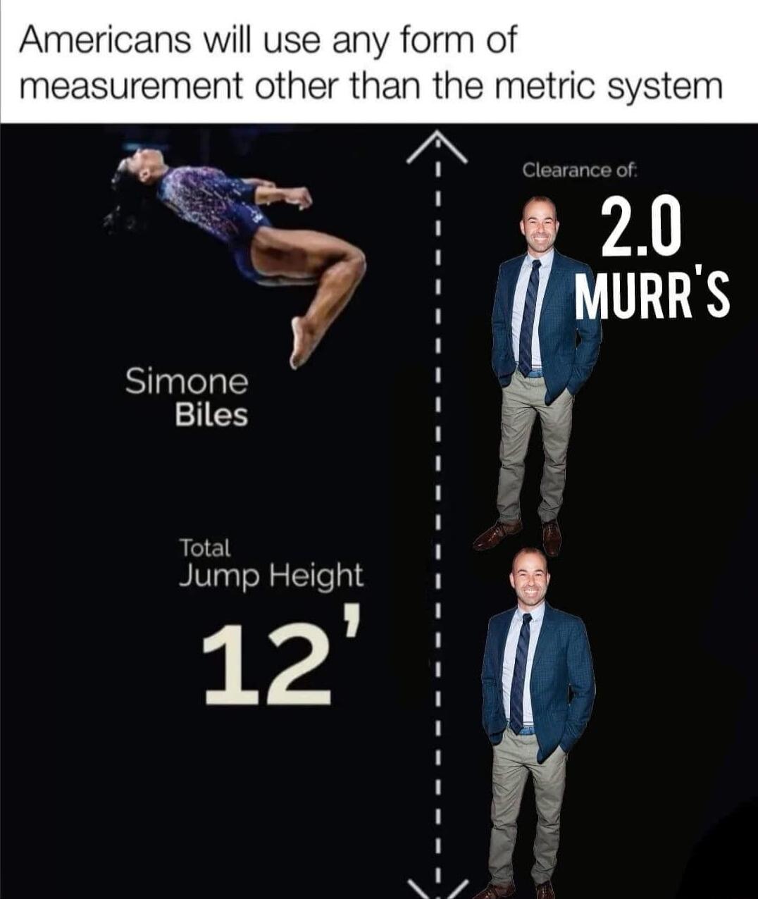 Total Jump Height 12