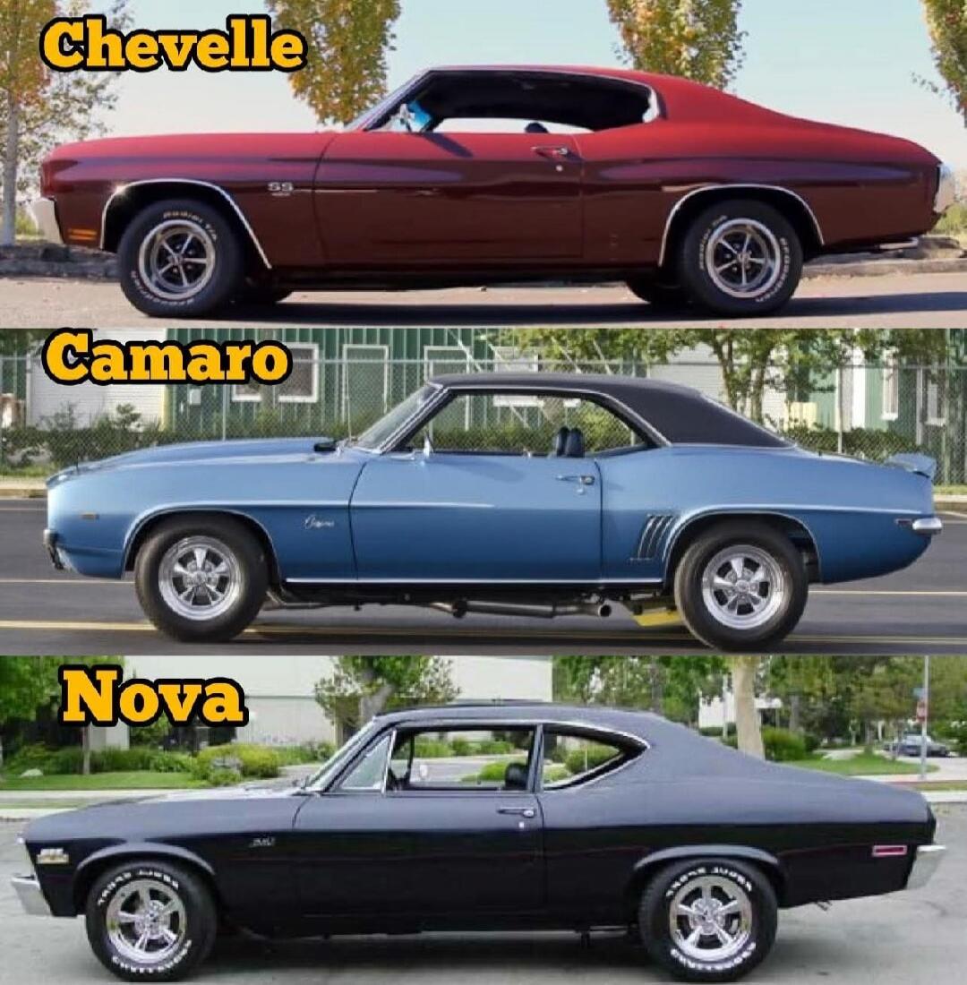 Chevelle Camaro Nova