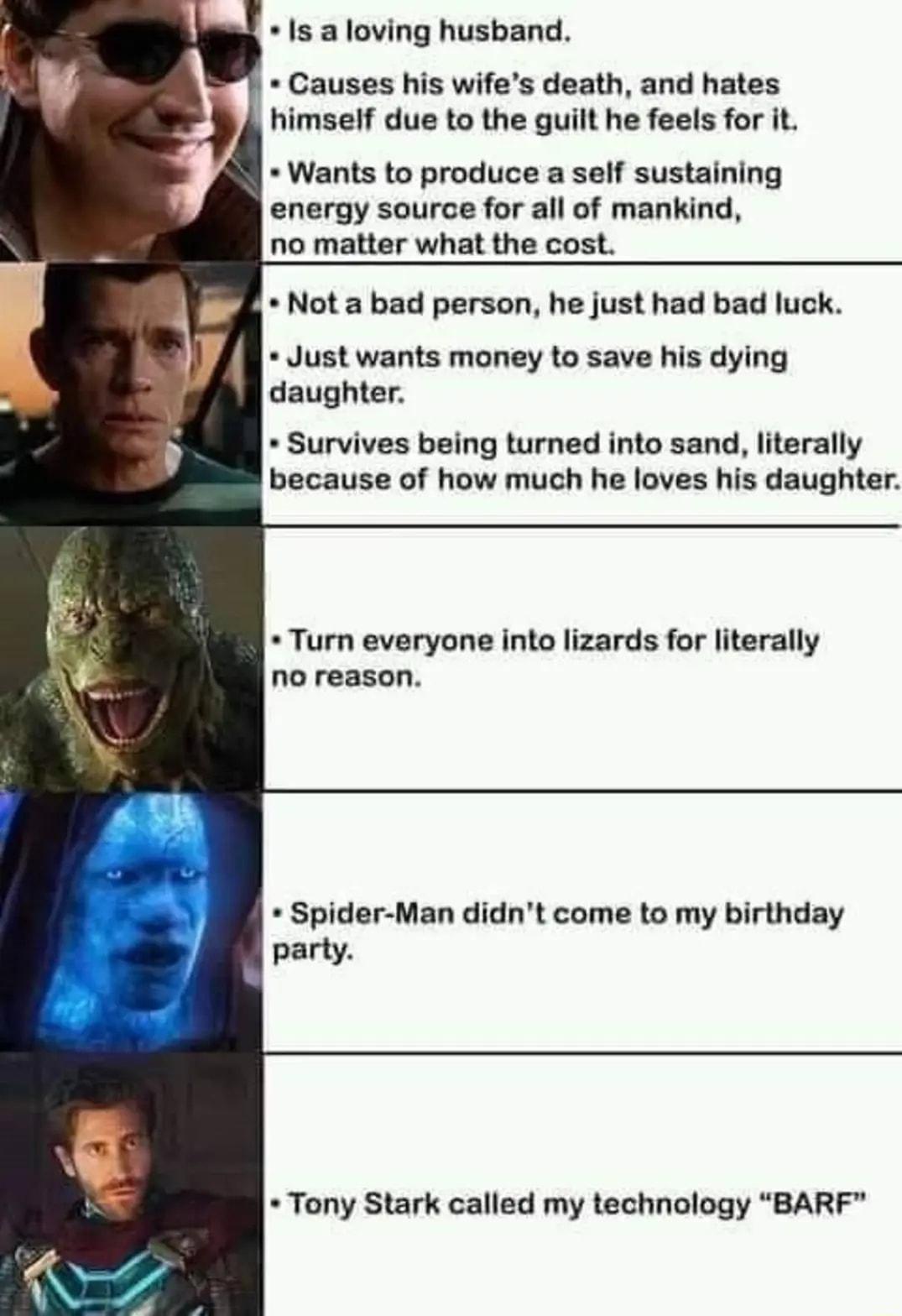 Is aloving husband Causes his wifes death and hates himself due to the guilt he feels for it Wants to produce a self sustaining energy source for all of mankind no matter what the cost Not a bad person he just had bad luck Just wants money to save his dying daughter Survives being turned into sand literally because of how much he loves his daughter Turn everyone into lizards for literally no reaso