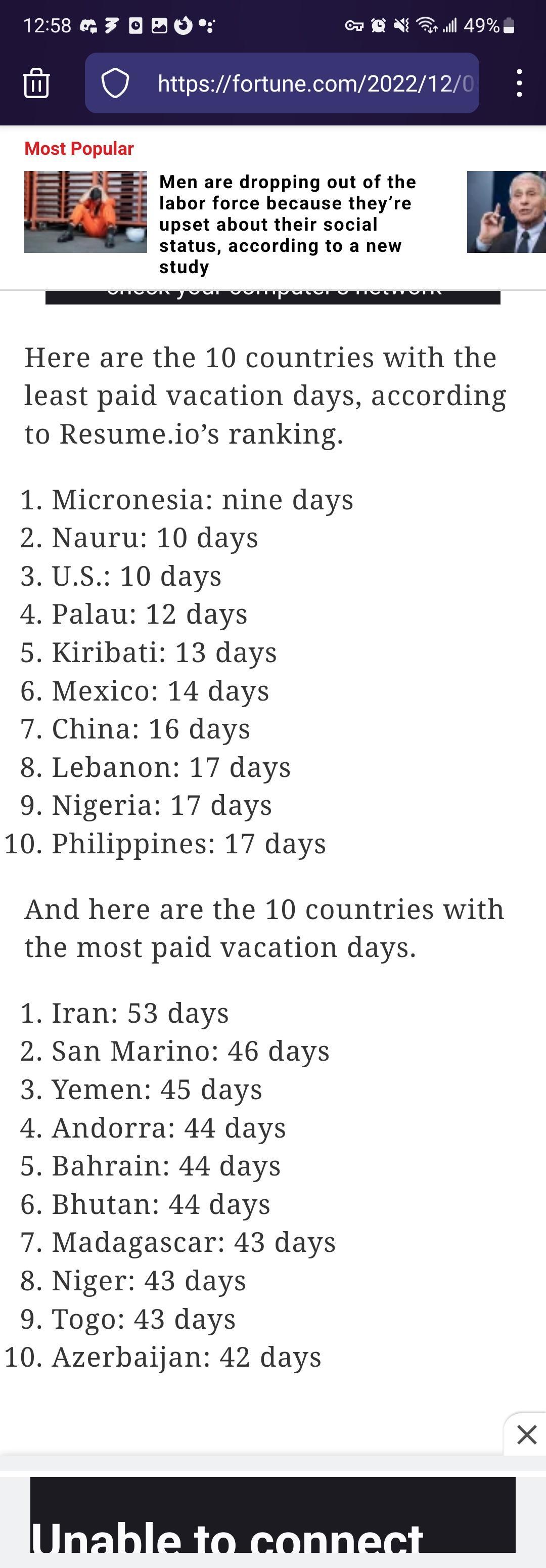 1258 F O MO N Rl W O nhttpsifortunecom202212 Men are dropping out of the labor force because theyre upset about their social Fr status according to a new study Most Popular Here are the 10 countries with the least paid vacation days according to Resumeios ranking Micronesia nine days Nauru 10 days US 10 days Palau 12 days Kiribati 13 days Mexico 14 days China 16 days Lebanon 17 days Nigeria 17 day