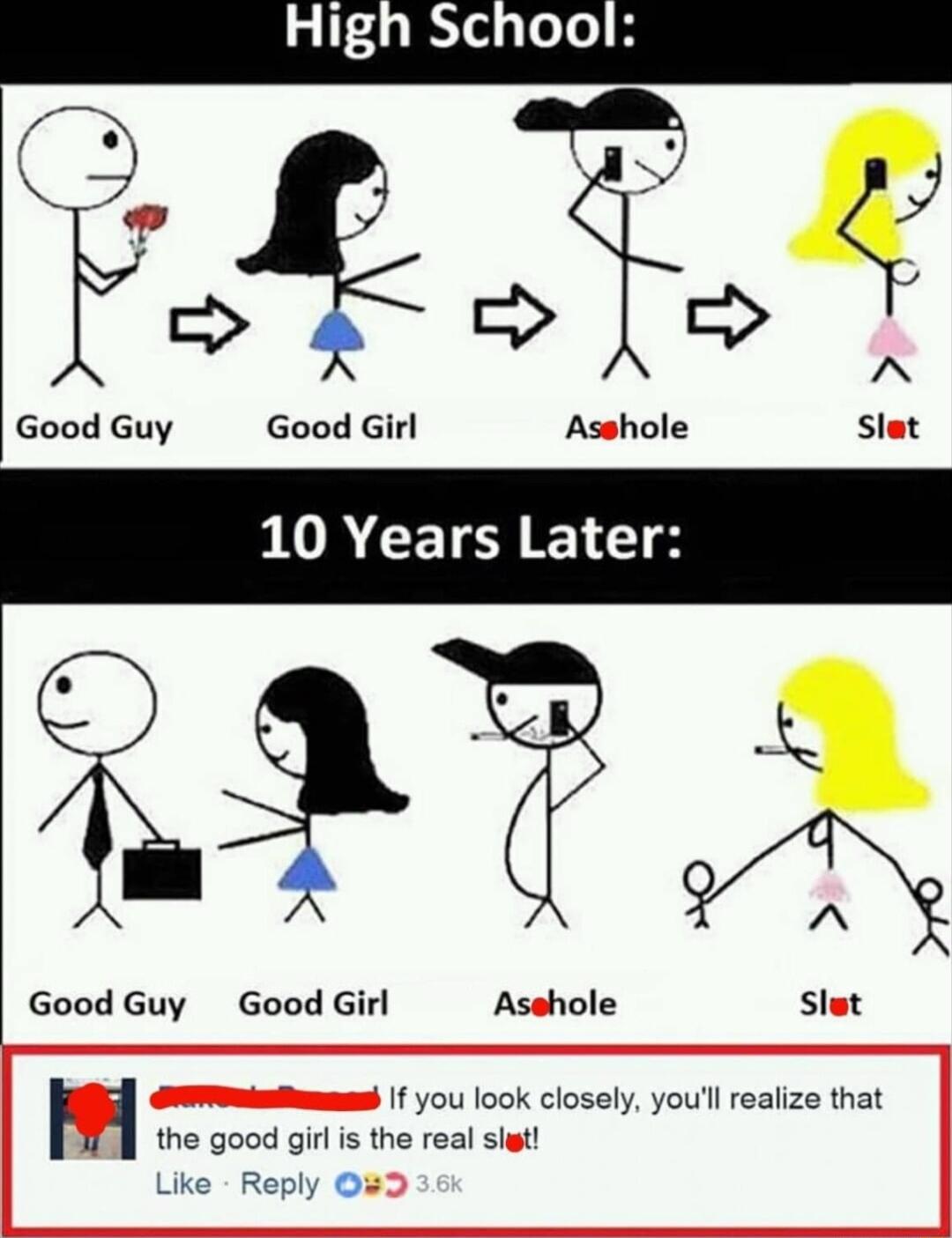 Good Guy Good Girl Asshole Slat 0 Years Late W2 T A Good Guy Good Girl Asshole If you look closely youll realize that the good girl is the real slut Like Reply