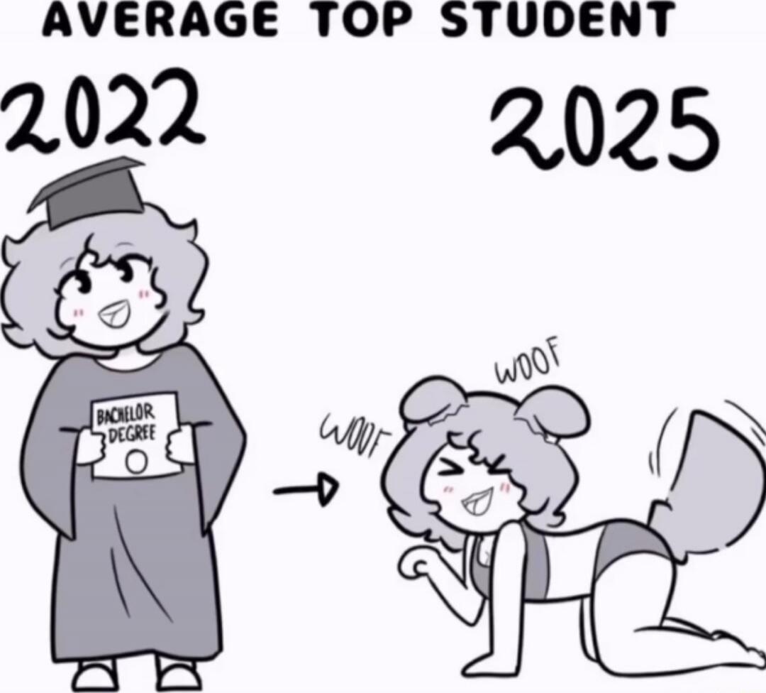 AVERAGE TOP STUDENT
2022         2025
BACHELOR DEGREE
GUNT WOOF