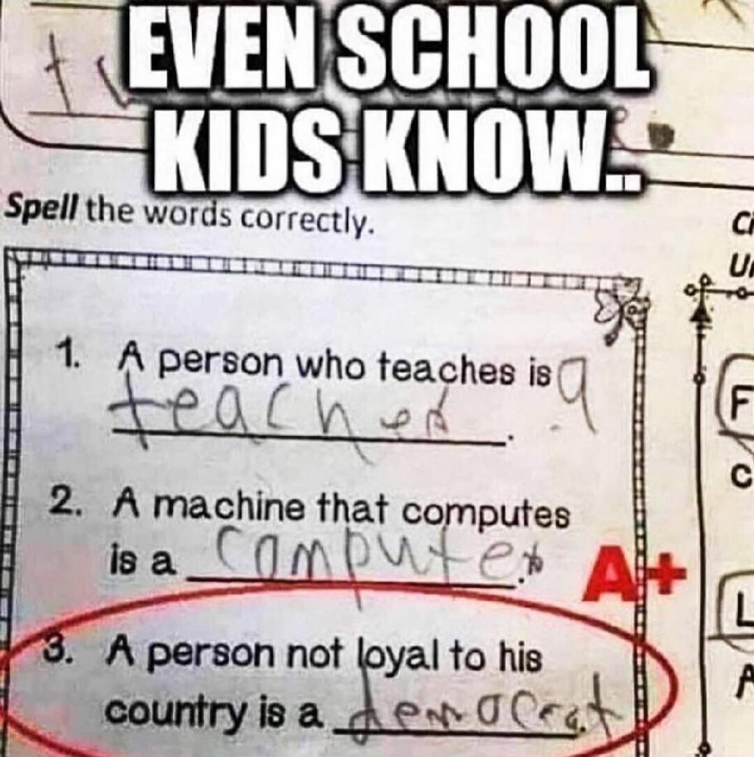 EVEN SCHOOL KIDS KNOW.. Spell the words correctly. 1. A person who teaches is a teacher. 2. A machine that computes is a computer. A+ 3. A person not loyal to his country is a democrat.