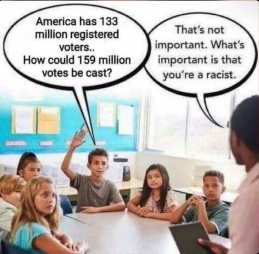 America has 133 million registered Thats not voters important Whats How could 159 million important is that youre a racist
