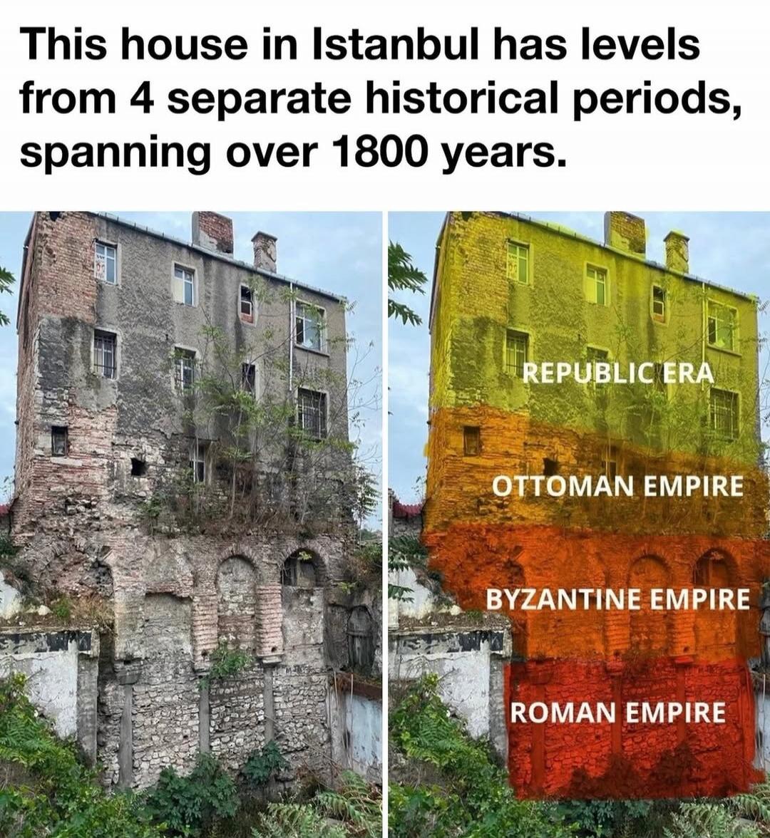 This house in Istanbul has levels from 4 separate historical periods, spanning over 1800 years. REPUBLIC ERA, OTTOMAN EMPIRE, BYZANTINE EMPIRE, ROMAN EMPIRE.