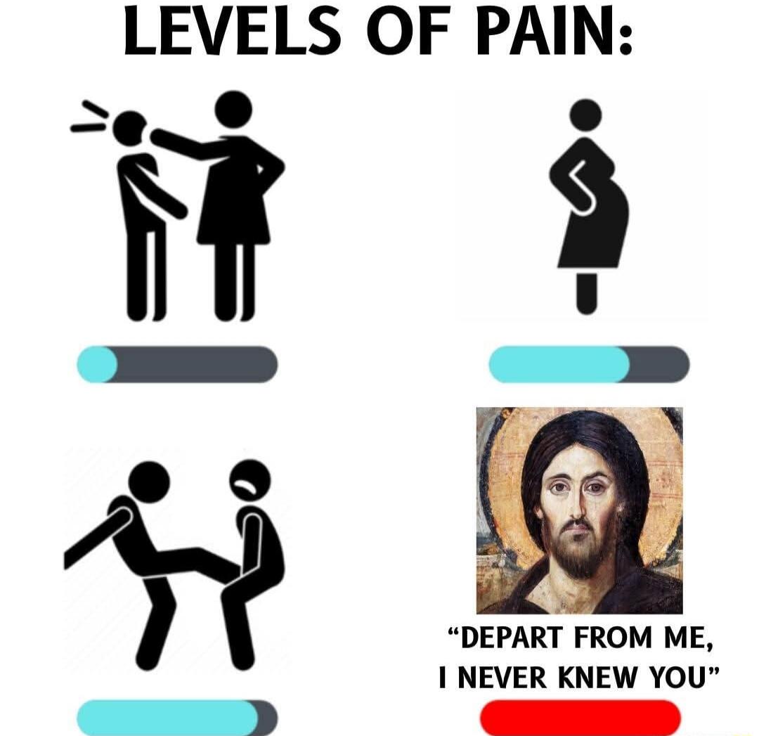 LEVELS OF PAIN: The image shows four panels illustrating different levels of pain. The first panel depicts a person hitting another's head. The second shows a pregnant woman. The third shows a person kicking another in the groin. The fourth panel features an icon of Jesus Christ with the quote 