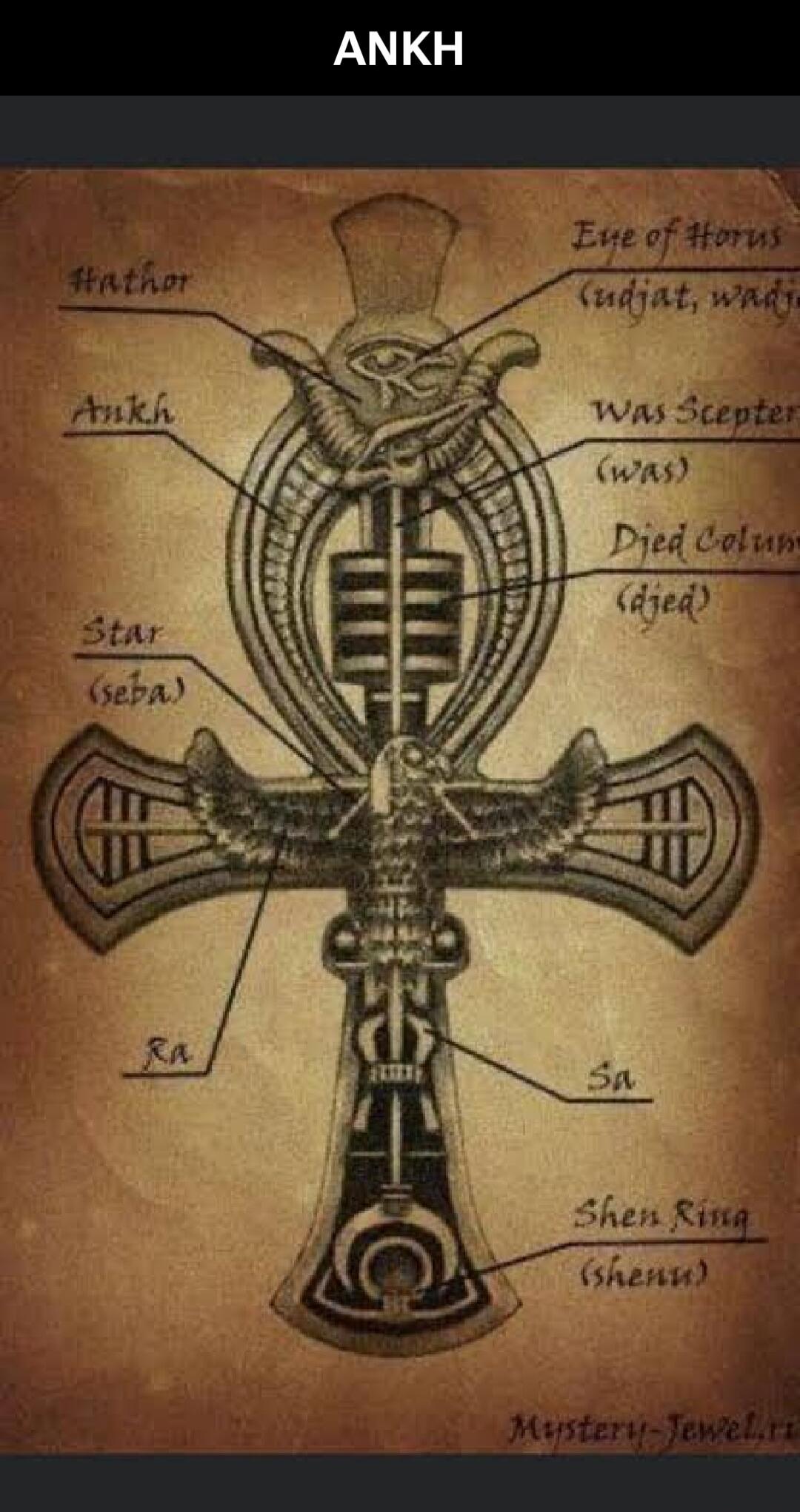 ANKH Hathor Ankh Eye of Horus (udjat, wadjet) Was Scepter (was) Djed Column (djed) Star (seba) Ra Sa Shen Ring (shenu) Mystery-Jewel.ru