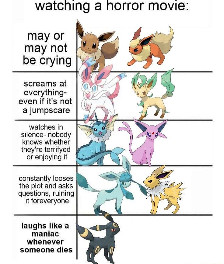 watching a horror movie may or may not be crying screams at everything even if its not a jumpscare watches in silence nobody knows whether theyre terrifyed or enjoying it constantly looses the plot and asks questions ruining it foreveryone laughs like a maniac whenever someone dies