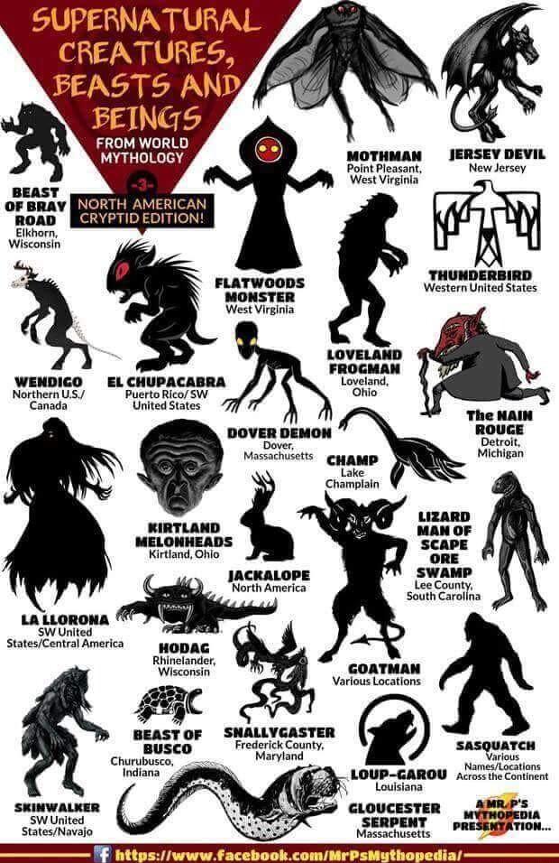 SUPERNATURAL CREATURES FROM WORLD MYTHOLOGY