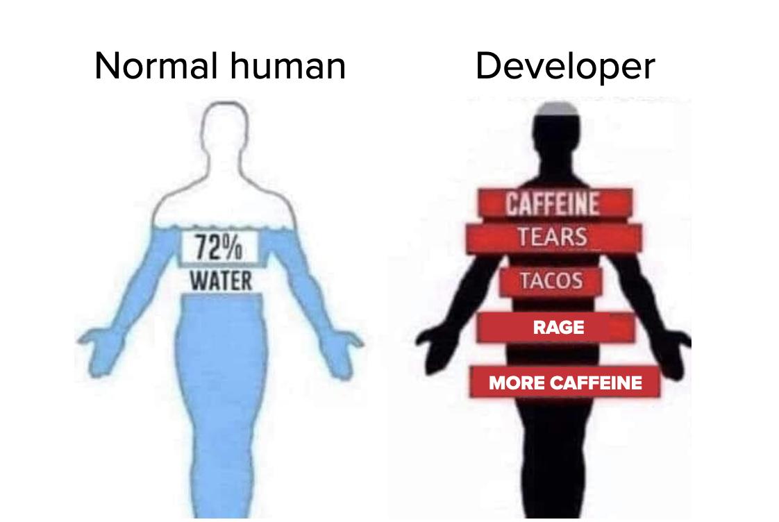 Normal human Developer CAFFEINE TEARS A L TACOS k 7Yc A MORE CAFFEINE