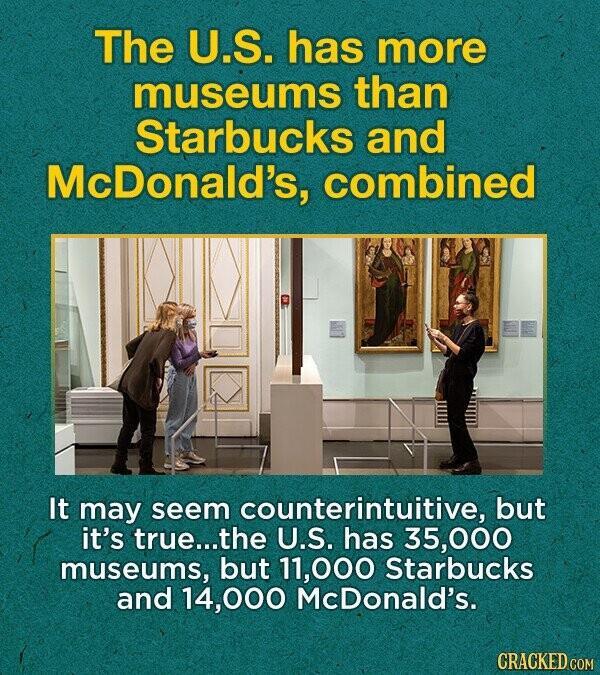 The US has more museums than Starbucks and e BTo 1z 1 o 3 eTo 3 o g Te 30 WAL 0 g Wt oX U g Y T g LU T S AVZ T o1 U LR UTY o o U T 1 o 0 Je J o 1V E10T0 o K39 o1 U o M Y0 X0 IS 1 o Ul 5 131 B P2 Moo oM ed BYeY s Fo1 0 K GRACKED com