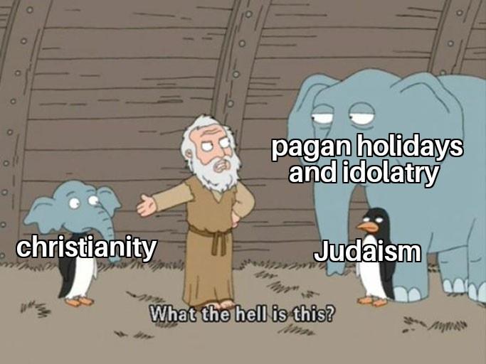 christianity WL el o iis
