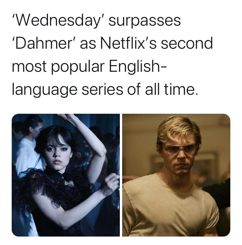 Wednesday surpasses Dahmer as Netflixs second most popular English language series of all time