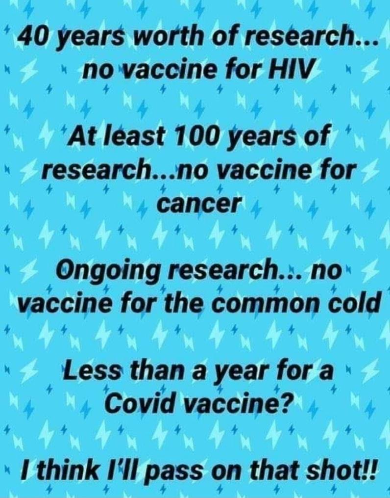 PG PR PG T R 40 years worth of resarch nowvaccine for HIV 4 4 4 4 4 4 v e At last 100 years of research no vaccme for 4 4 ycancery 4 4 4 4 4 4 4 x Ongmng research no vacclne for the common cold 4 4 L4 4 4 L4 4 8 Less than a year for a Covid vaccine 4 4 4 4 L4 4 n tnnkilll pass on th4at sh40t