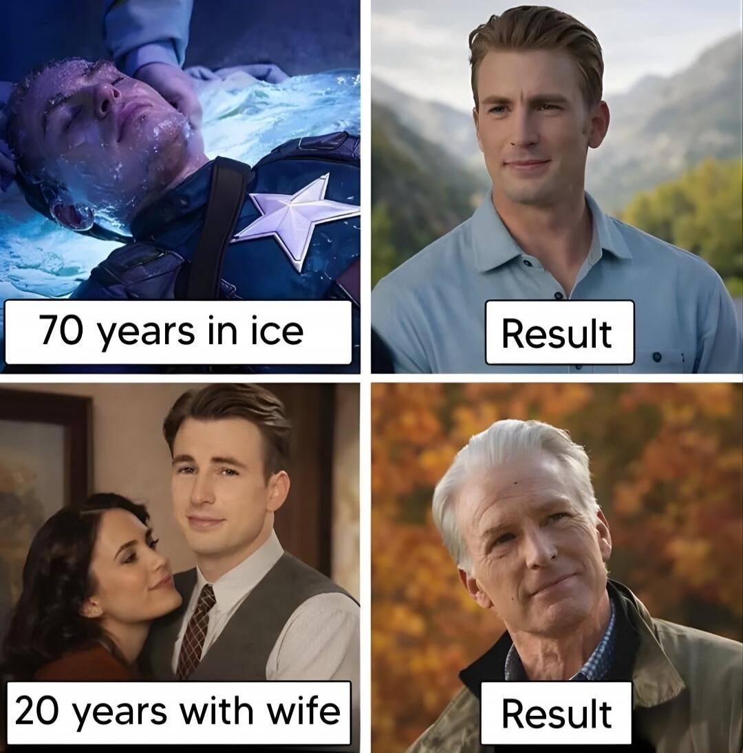 70 years in ice. Result. 20 years with wife. Result.