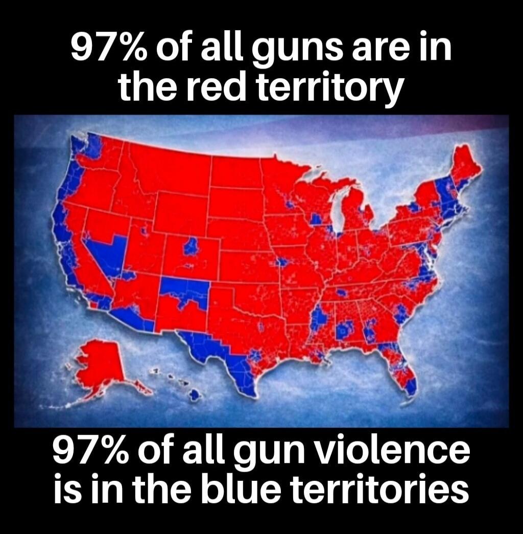 97% of all guns are in the red territory. 97% of all gun violence is in the blue territories.