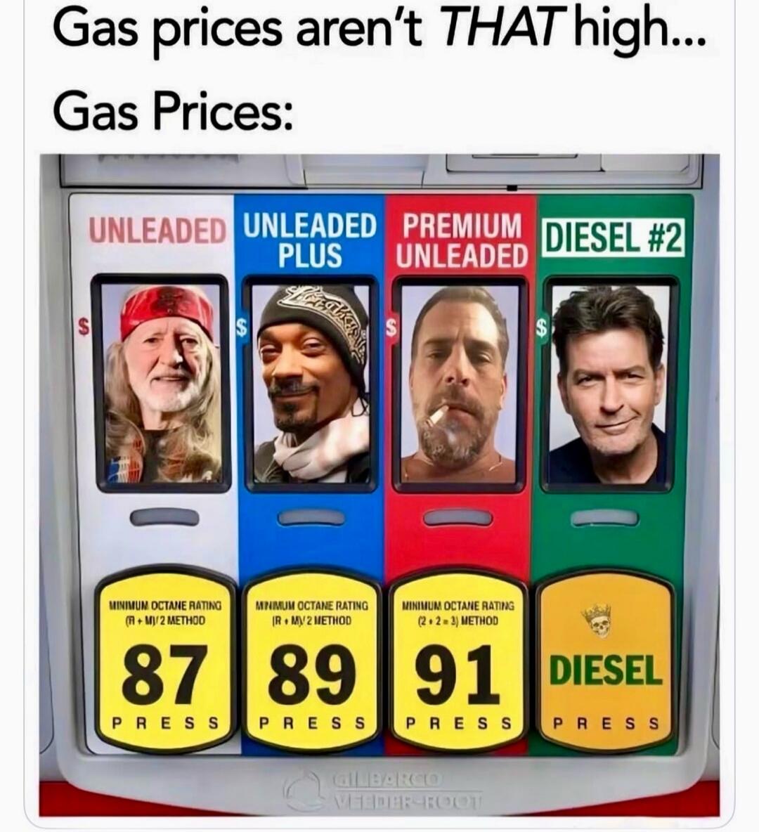 Gas prices aren't THAT high... Gas Prices: UNLEADED UNLEADED PLUS PREMIUM UNLEADED DIESEL #2. Images of Willie Nelson, Snoop Dogg, Hunter Biden, and Charlie Sheen are displayed on a gas pump, with octane ratings 87, 89, 91, and DIESEL below them.