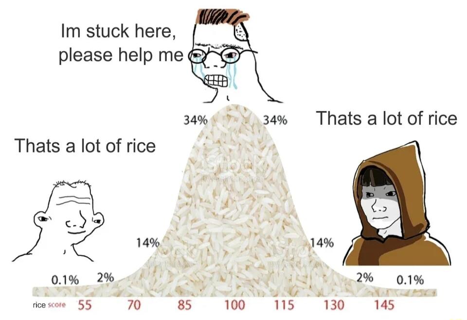 Im stuck here please help me 34 34 Thats a lot of rice 14