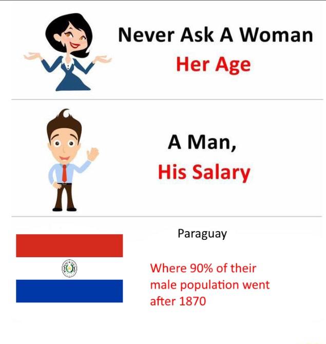 0 Never Ask A Woman Her Age A Man His Salary Paraguay Where 90 of their male population went after 1870