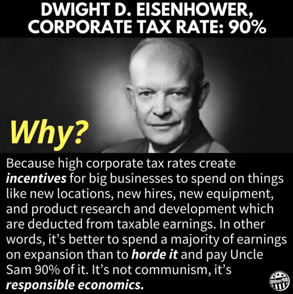 DWIGHT D EISENHOWER CORPORATE TAX RATE 90 hy W y L e Because high corporate tax rates create incentives for big businesses to spend on things like new locations new hires new equipment and product research and development which are deducted from taxable earnings In other words its better to spend a majority of earnings LY GERETIRGELRYCY 117 L LT N E AV e 5 Sam 90 of it Its not communism its respon