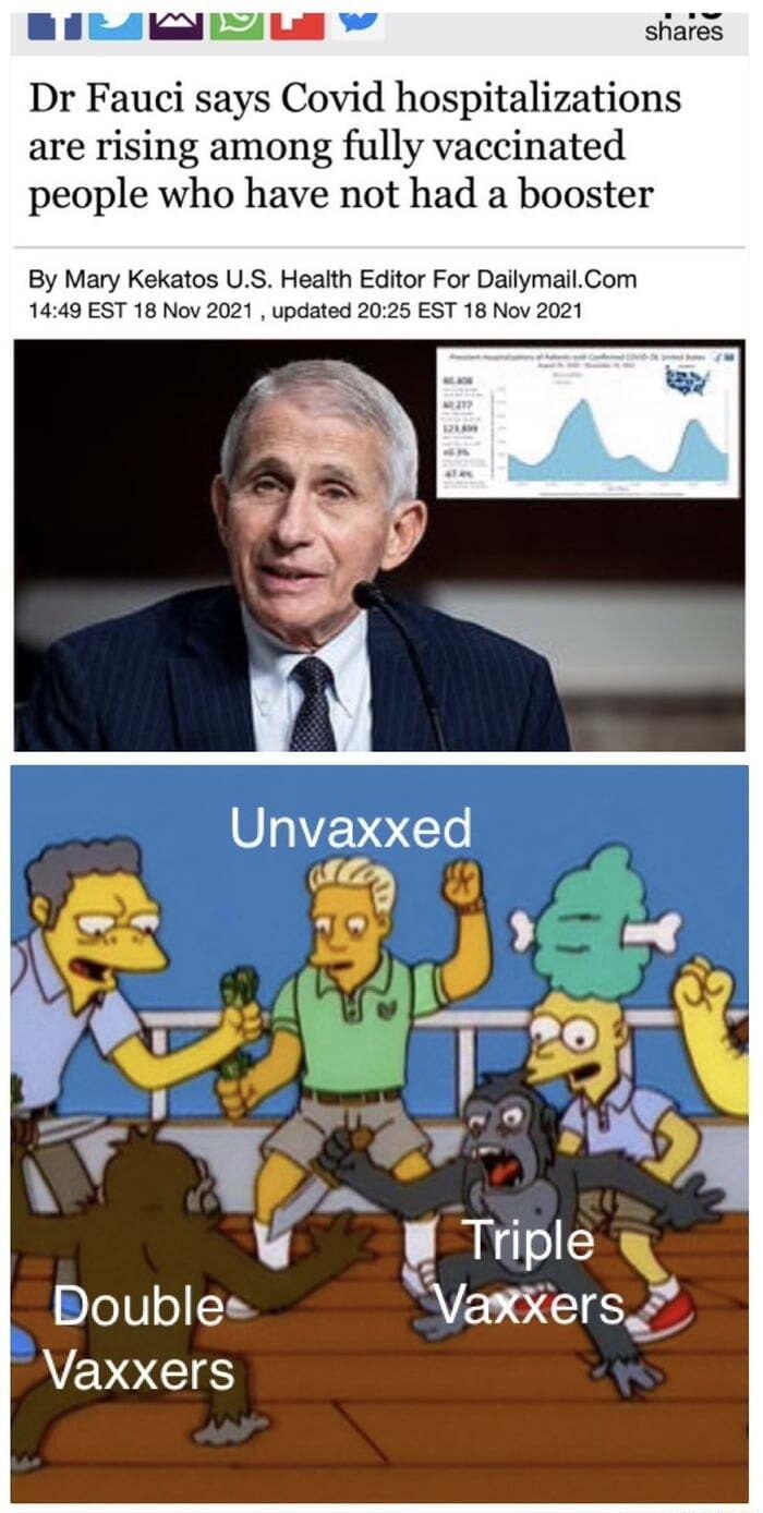 L e shares Dr Fauci says Covid hospitalizations are rising among fully vaccinated people who have not had a booster By Mary Kekatos US Health Editor For DailymailCom 1449 EST 18 Nov 2021 updated 2025 EST 18 Nov 2021 Unvaxxed X Doubles NV Gl