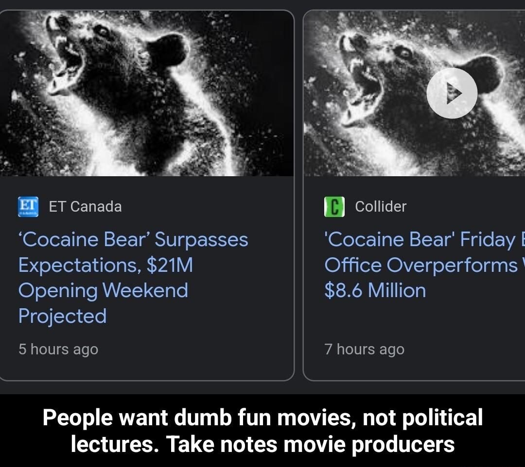 B e canace 1A colier Cocaine Bear Surpasses Cocaine Bear Friday Expectations 21M Office Overperforms Opening Weekend 86 Million Projected 5 hours ago 7 hours ago People want dumb fun movies not political lectures Take notes movie producers