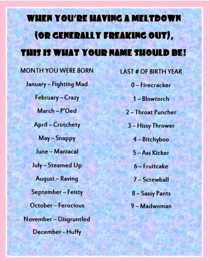 WHEN YOU'RE HAVING A MELTDOWN (OR GENERALLY FREAKING OUT), THIS IS WHAT YOUR NAME SHOULD BE! MONTH YOU WERE BORN January - Fighting Mad February - Crazy March - P'Oed April - Crotchety May - Snappy June - Maniacal July - Steamed Up August - Raving September - Feisty October - Ferocious November - Disgruntled December - Huffy LAST # OF BIRTH YEAR 0 