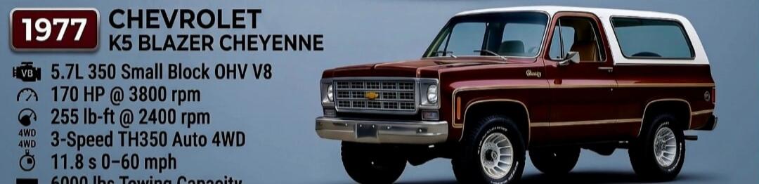 1977 CHEVROLET K5 BLAZER CHEYENNE. Engine: 5.7L 350 Small Block OHV V8. Power: 170 HP @ 3800 rpm. Torque: 255 lb-ft @ 2400 rpm. Transmission: 3-Speed TH350 Auto 4WD. Acceleration: 11.8 s 0-60 mph.