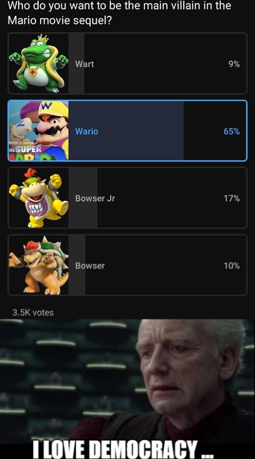 AL e Re BT TRAVE NG R R U NETRYIET LR G T Mario movie sequel 9 Wario L Bowser Jr 7 Bowser 10 35K votes 1 e N 1 11LOVE DEMOCRACY _