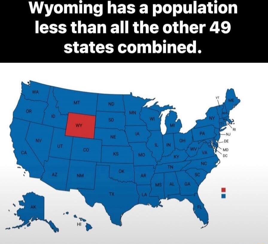 Wyoming has a population less than all the other 49 states combined.