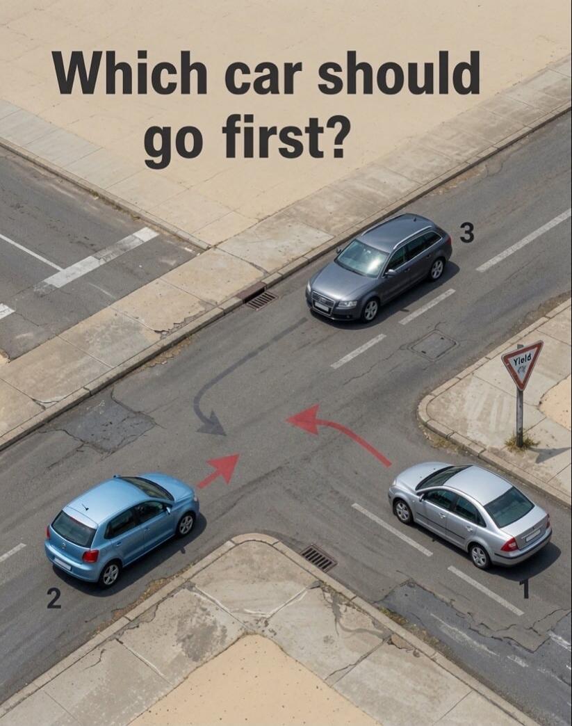 Which car should go first? Car 1, Car 2, Car 3. Yield sign visible.