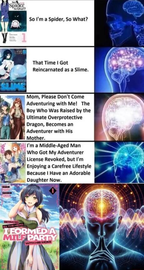 So Im a Spider So What That Time Got Reincarnated as a Slime Mo Please Dont Come Adventuring with Me The Boy Who Was Raised by the Ultimate Overprotective Dragon Becomes an Adventurer with His Im a Middle Aged Man Who Got My Adventurer License Revoked but Im Enjoying a Carefree Lifestyle Because Have an Adorable Daughter Now