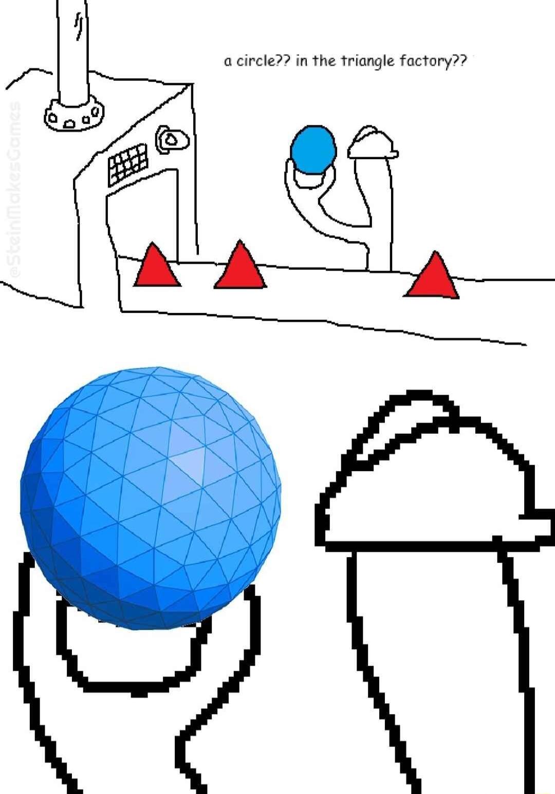 a circle in the triangle factory