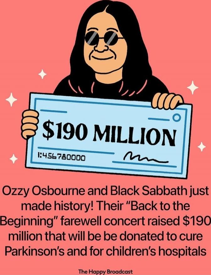 Ozzy Osbourne and Black Sabbath just made history! Their “Back to the Beginning” farewell concert raised $190 million that will be donated to cure Parkinson’s and for children’s hospitals
