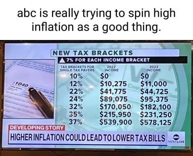 abc is really trying to spin high inflation as a good thing 10 0 0 12 10275 11000 22 41775 44725 24 89075 95375 32 170050 182100 35 215950 231250 37 539900 578125 HIGHER INFLATION COULDLEADTOLOWER TAXBILLS