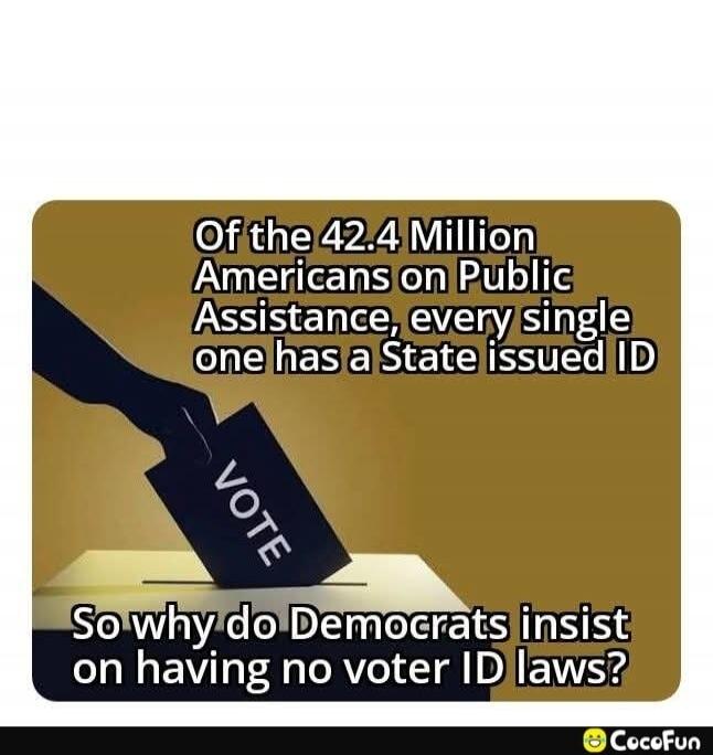 Of the 42.4 Million Americans on Public Assistance, every single one has a State issued ID

So why do Democrats insist on having no voter ID laws?